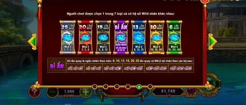 Nổ Hũ Táo Quân tại 1XBIT – Trải nghiệm game slot tết đầy may mắn 3 Tính năng vòng quay miễn phí nhận nhiều hệ số nhân